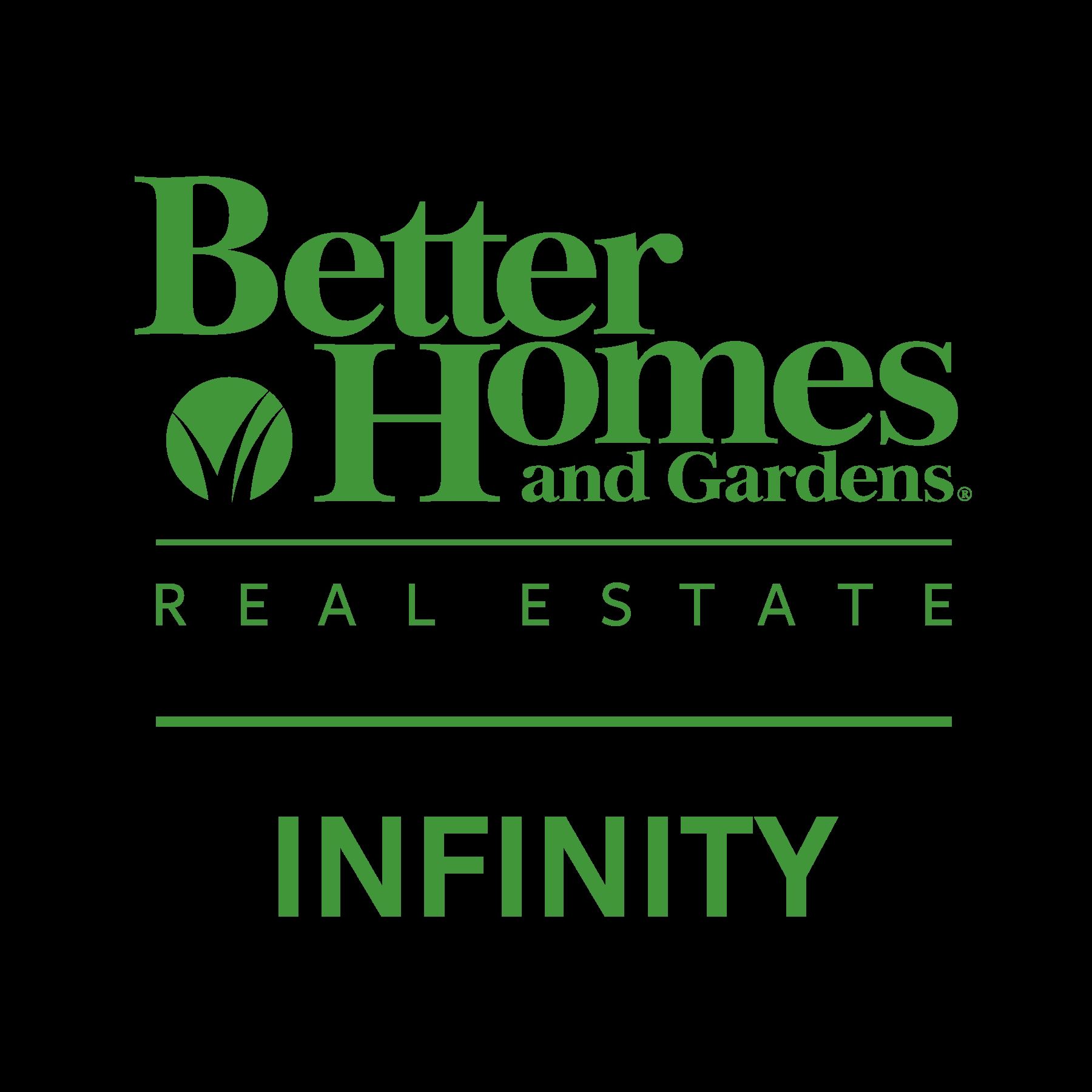 Land Listing Broker Logo