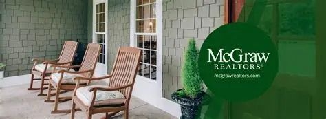 Land Listing Broker Logo