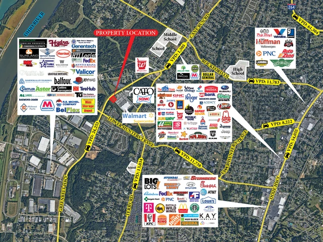 Nearby Listing Image