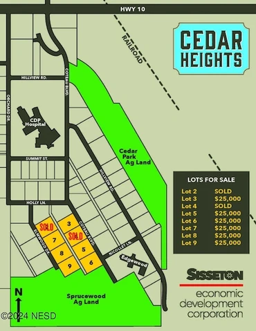 Nearby Listing Image
