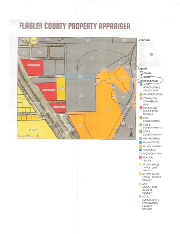 Nearby Listing Image