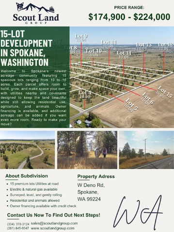 Nearby Listing Image