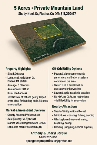 Nearby Listing Image