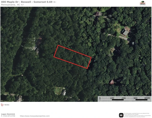 Nearby Listing Image