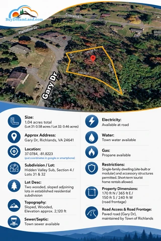 Nearby Listing Image