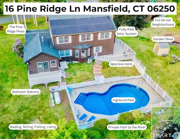 Nearby Listing Image
