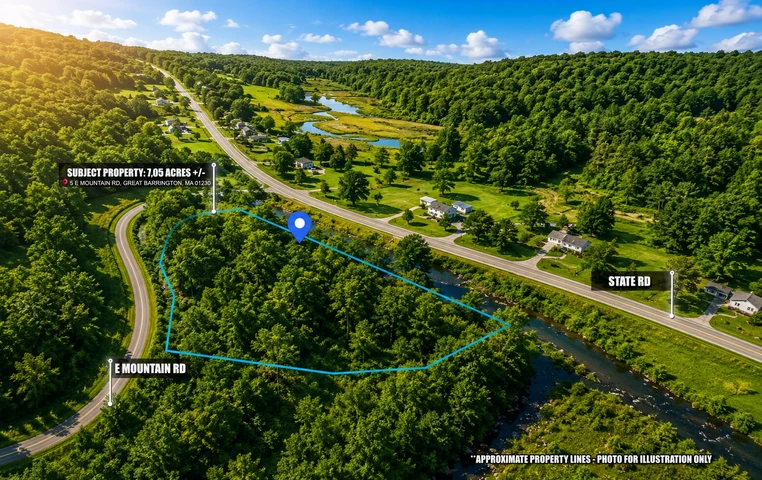 Nearby Listing Image