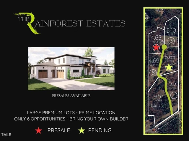 Main Listing Image