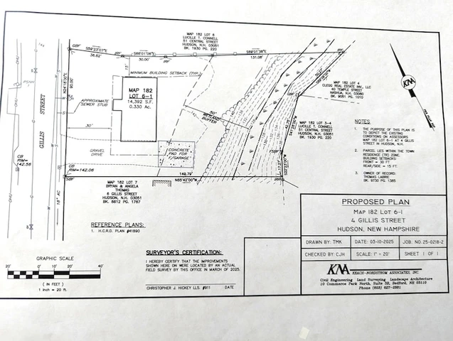 Main Listing Image