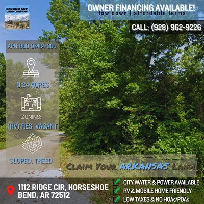 Main Listing Image