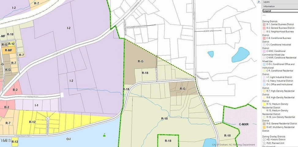 Main Listing Image