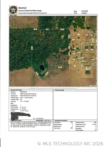 Main Listing Image