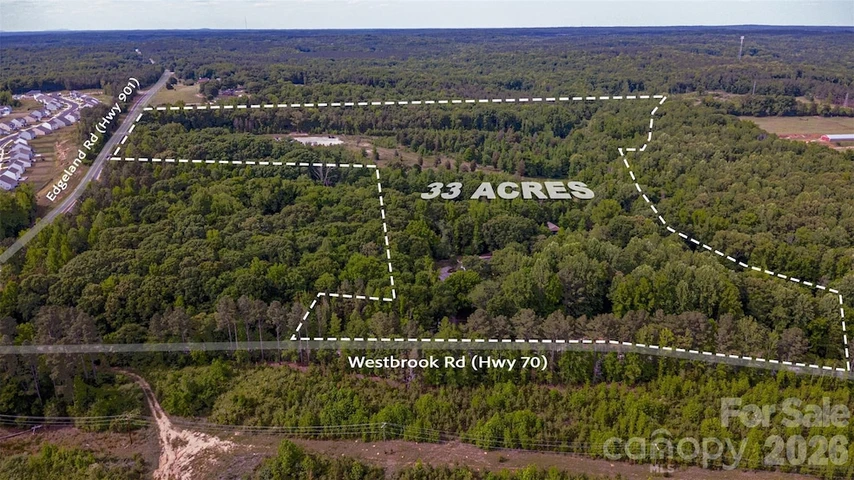 Main Listing Image