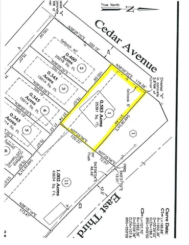 Main Listing Image
