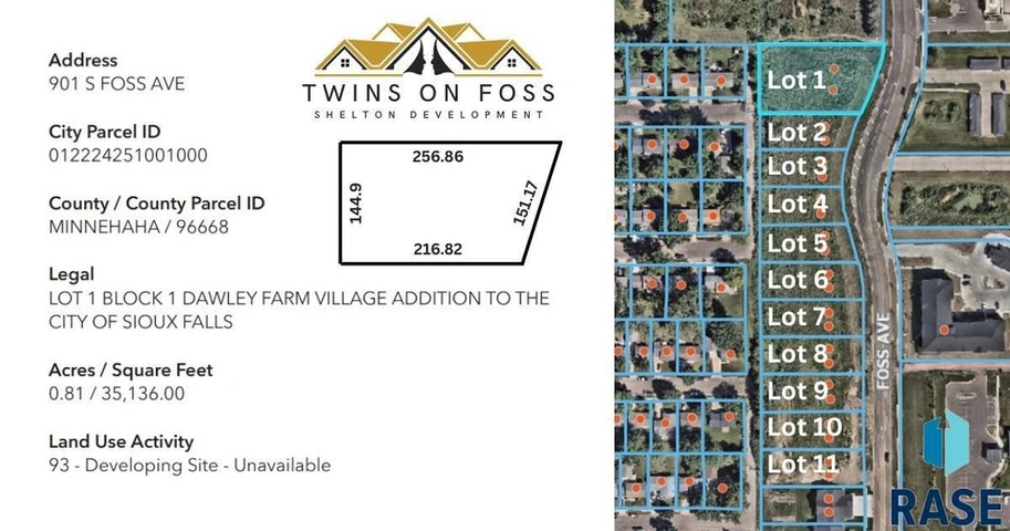 Main Listing Image