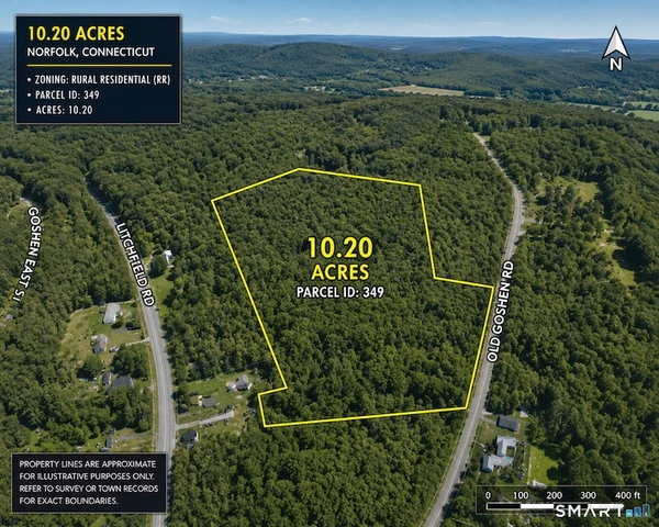 Main Listing Image
