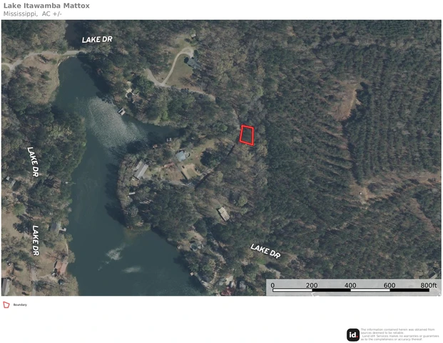 Main Listing Image