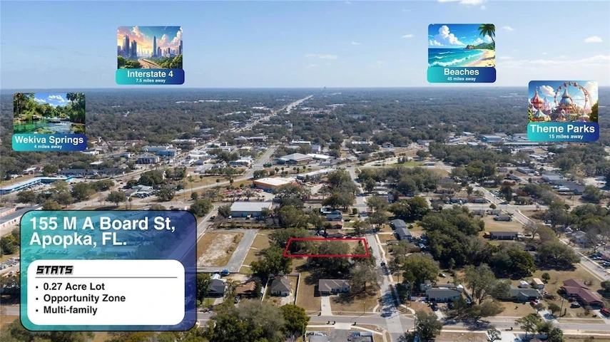Main Listing Image