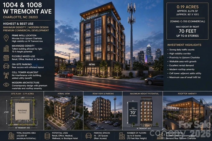Main Listing Image
