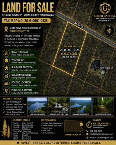 Main Listing Image
