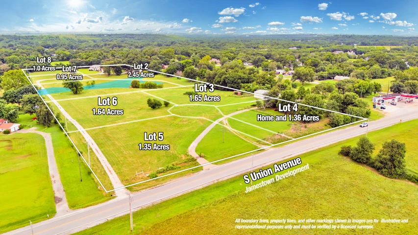 Main Listing Image