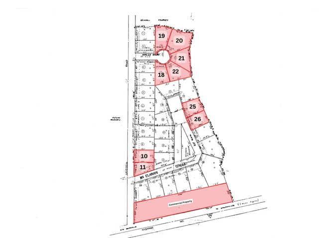 Main Listing Image