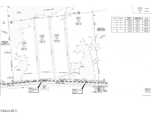 Main Listing Image