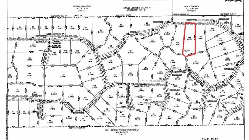 Main Listing Image
