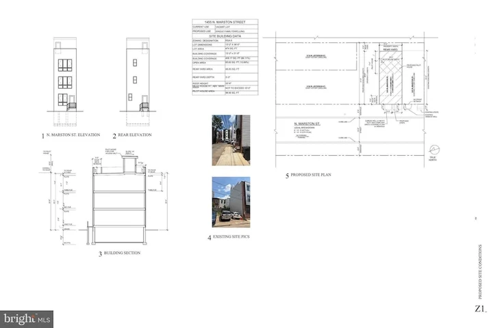 Main Listing Image