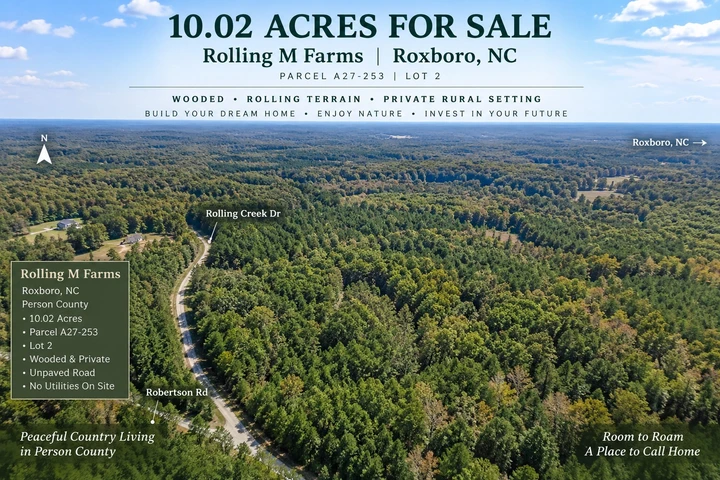 Main Listing Image