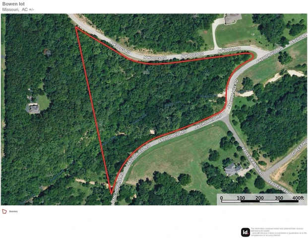 Main Listing Image