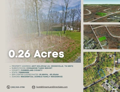 Main Listing Image