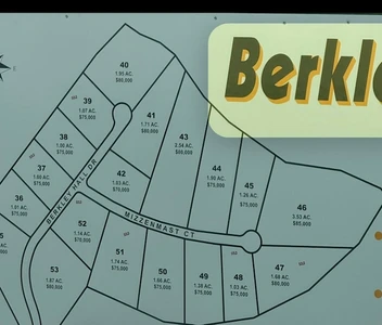 Main Listing Image