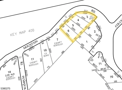Main Listing Image