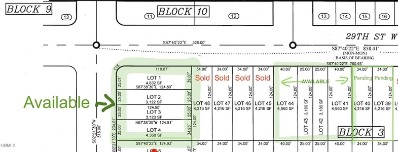 Main Listing Image