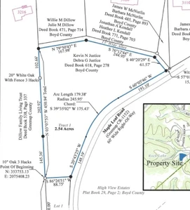 Main Listing Image