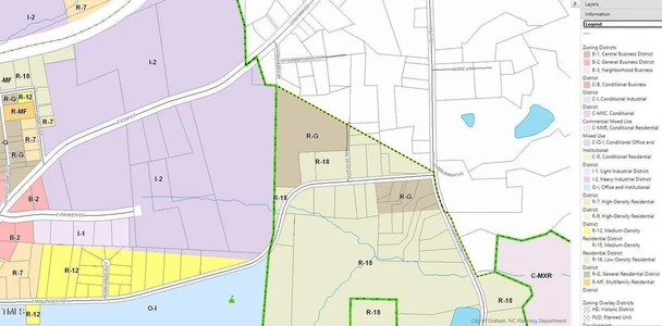 Main Listing Image
