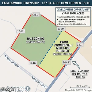 Main Listing Image