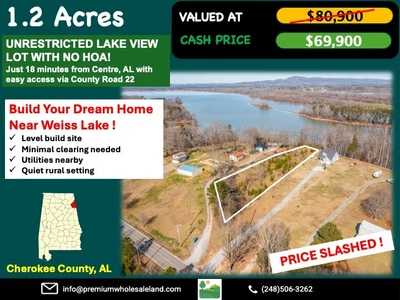 Main Listing Image