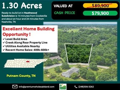 Main Listing Image