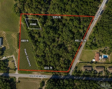 Main Listing Image