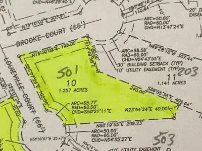 Main Listing Image