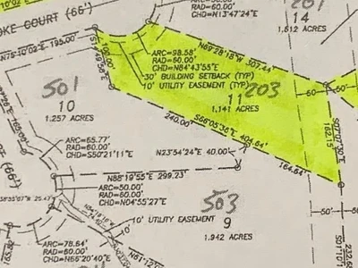 Main Listing Image