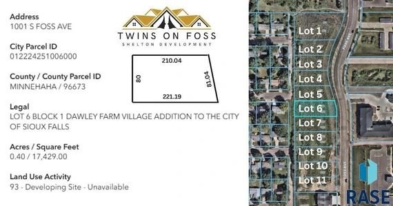 Main Listing Image