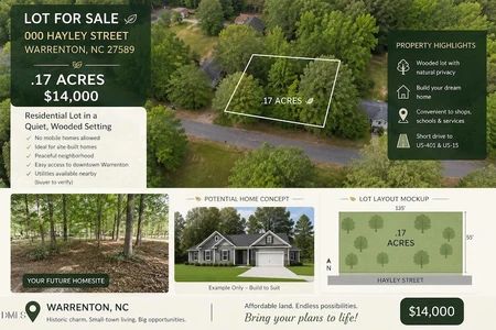 Main Listing Image