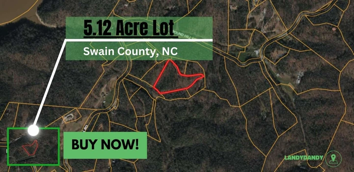 Main Listing Image