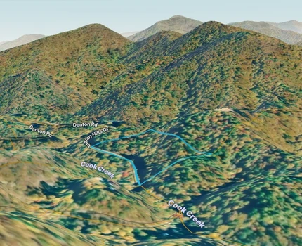 Main Listing Image