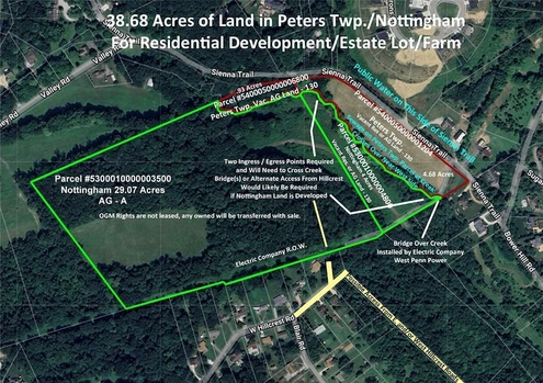 Main Listing Image