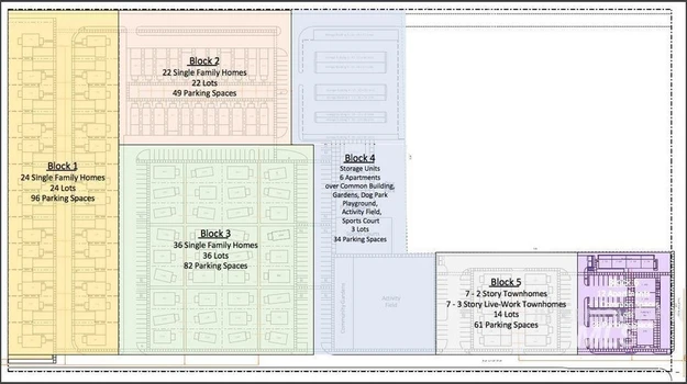 Main Listing Image