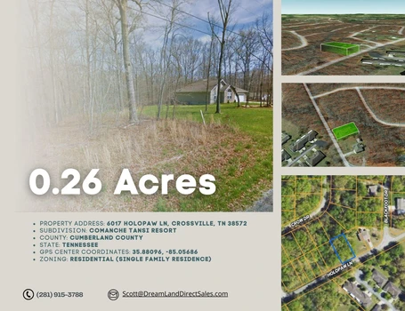 Main Listing Image